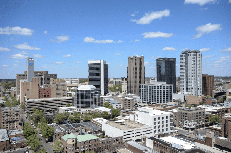 The Best Neighborhoods in Birmingham